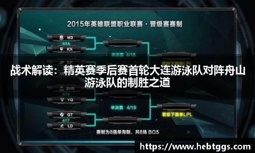 战术解读：精英赛季后赛首轮大连游泳队对阵舟山游泳队的制胜之道